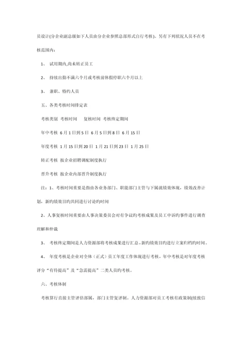 公司员工绩效考核方案.docx