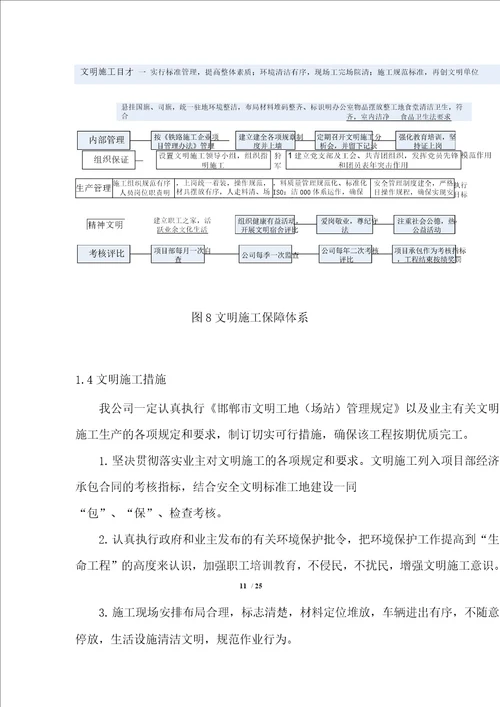 通信工程施工质量保证措施及培训方案