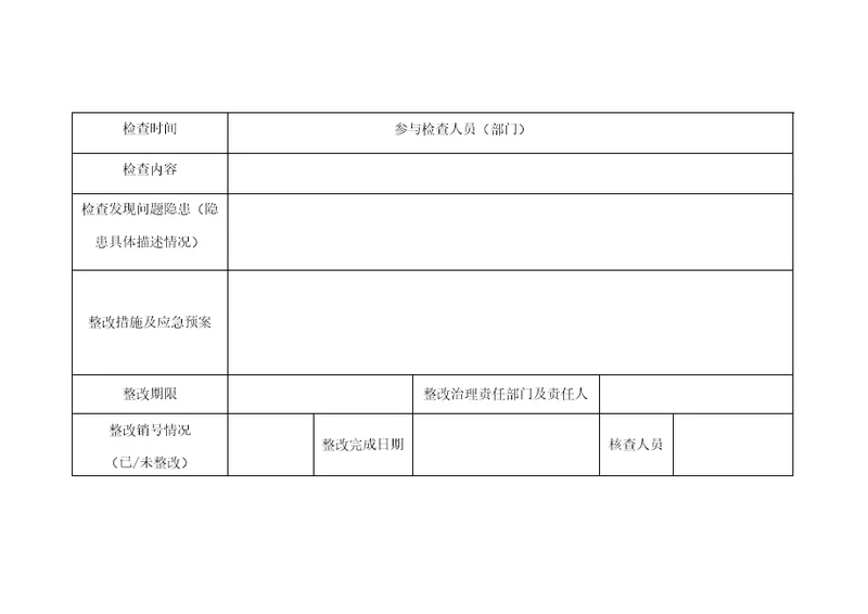 企业安全检查及隐患排查整治记录表