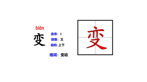 2《我是什么》  课件