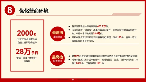 解读政府报告聚焦两高报告PPT模板