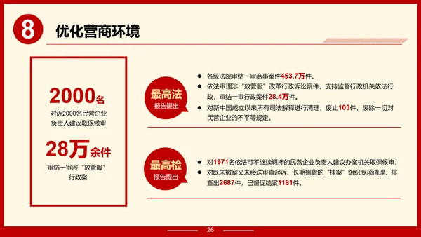解读政府报告聚焦两高报告PPT模板