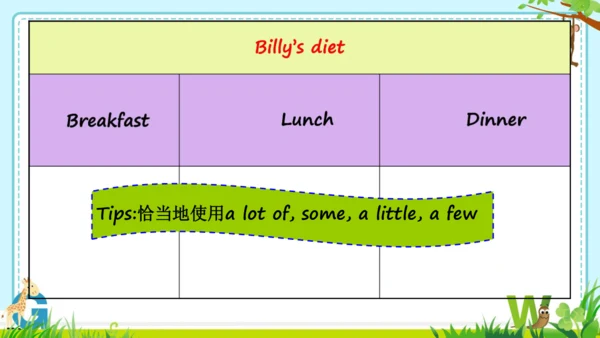 Unit3 A healthy diet.Cartoontime & Check out time 