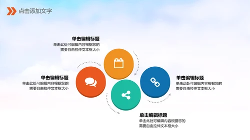 金融理财城市招商引资开发区商务PPT模板