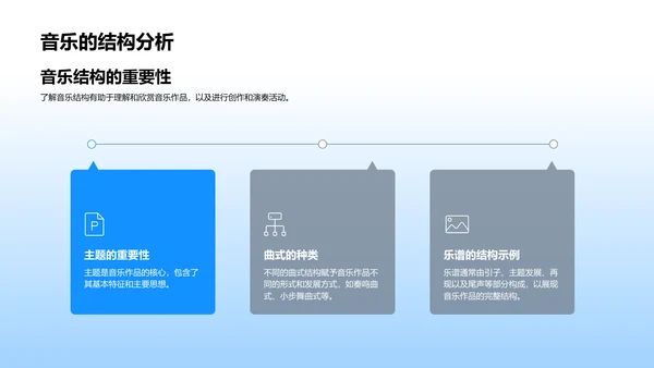 音乐基础与乐谱解析PPT模板