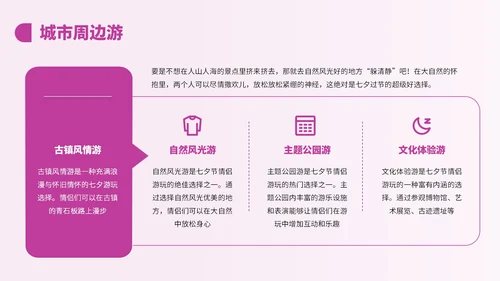 紫色3D风情侣七夕游玩攻略PPT