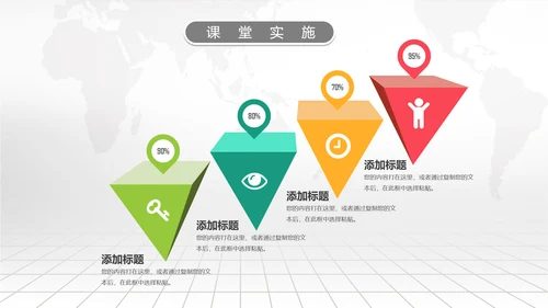 2016年微立体信息化教学设计PPT模板