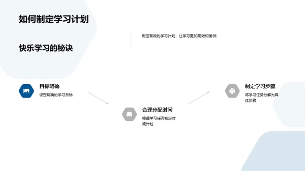 探索学习乐趣