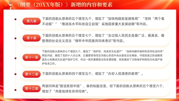 红色党建深刻领悟党的创新理论科学体系与逻辑结构主题教育课件PPT