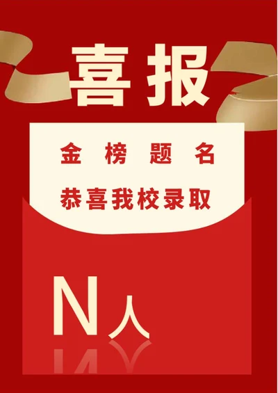 学校学生录取战报宣传word模板