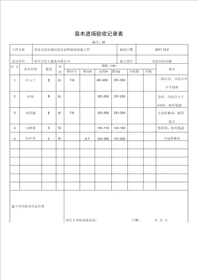 苗木进场验收记录表