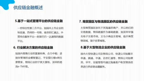 互联网时代下的供应链金融动态通用PPT模板