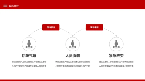 商务创意营销方案活动策划广告公关企划模板