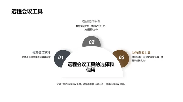 金融精英时间掌控