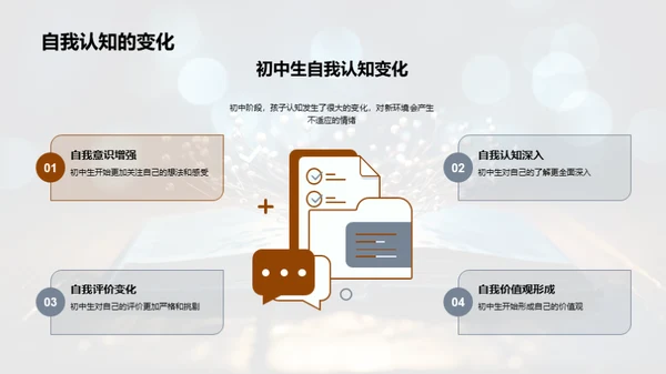 初中新生心理指南