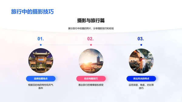 旅行摄影讲座PPT模板