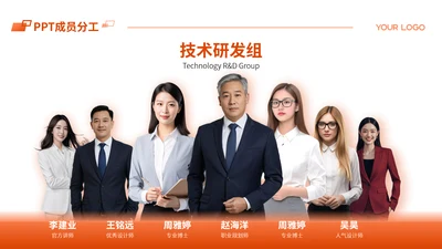 橙色商务风7项成员分工排版PPT单页
