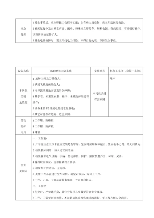 安全生产标准化管理文件模板.docx