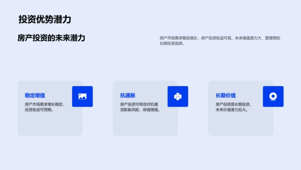 高品质住宅投资优选PPT模板