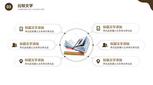 文学气质大学文学专业课程通用PPT课件模板