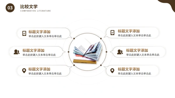 文学气质大学文学专业课程通用PPT课件模板