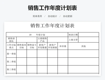 销售工作年度计划表