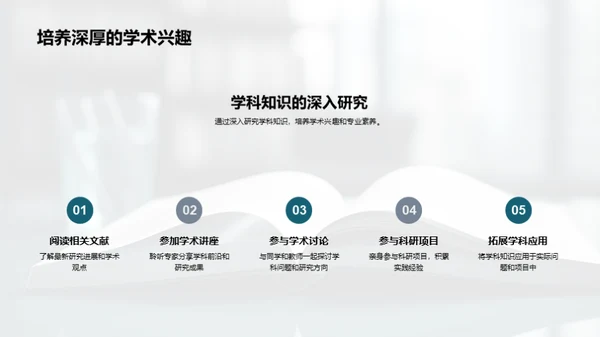 本科生学习能力提升