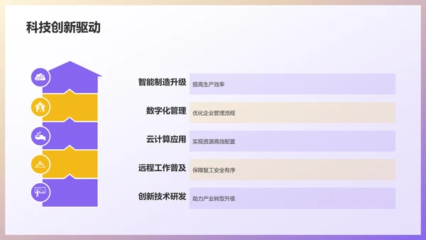 蓝色3D风复工PPT模板