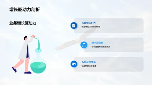 金融业绩，展翅翱翔