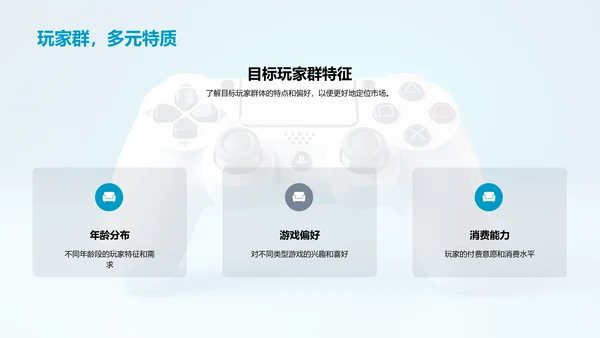 游戏营销全景解析