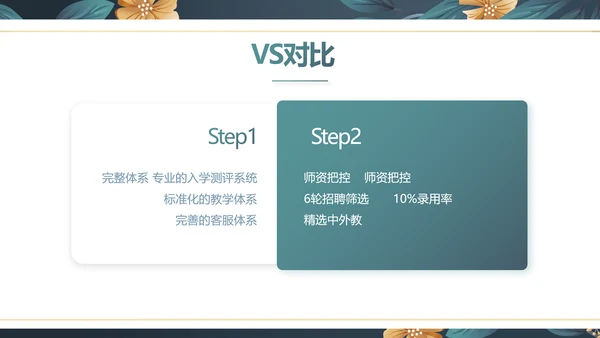 手绘水彩风班主任述职报告PPT动态模板