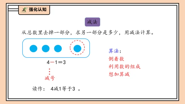 【课堂无忧】人教版一年级上册1.10  整理和复习（课件）(共42张PPT)