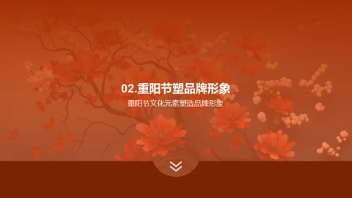 重阳节与品牌战略