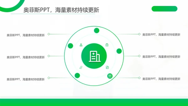 渐变风绿色医学论文答辩PPT