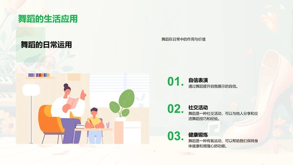 舞蹈入门及应用PPT模板