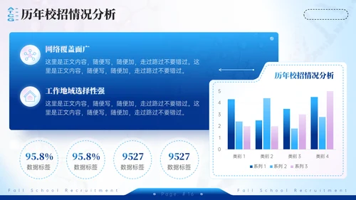 生物医学公司DNA病毒研究所校招通用PPT模板