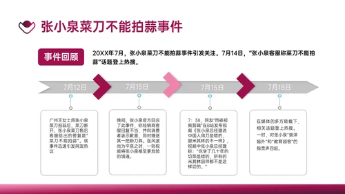 梅红商务公共关系案例分析