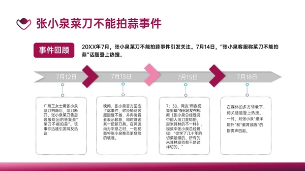 梅红商务公共关系案例分析