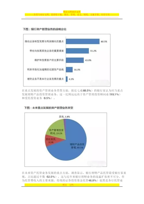 银行资产管理业务发展.docx