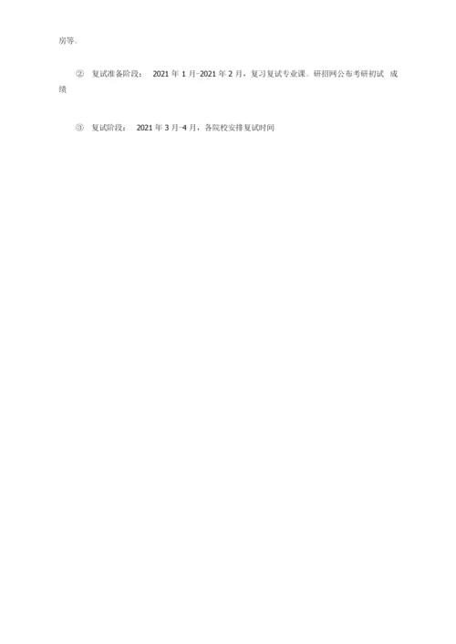 2021年考研时间表.docx
