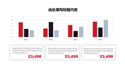 图表页-红色商务风1项簇状柱状图示