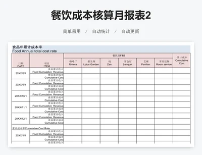 餐饮成本核算月报表2