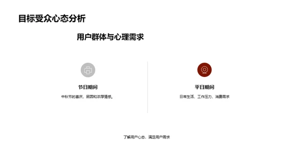 中秋节新媒体传播解析