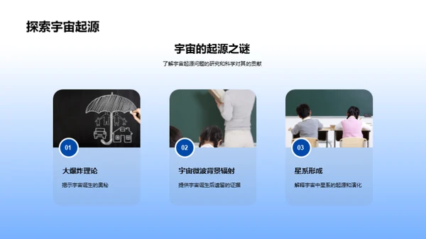 科学：源起与实用性