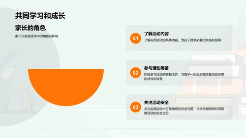 初三实践活动报告PPT模板