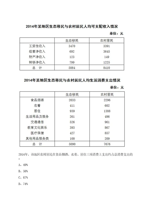 2023年06月江西赣州市供销合作社联合社招募高校毕业见习生笔试历年难易错点考题荟萃附带答案详解