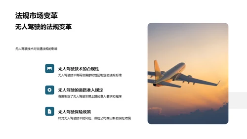 智能驾驶的进程