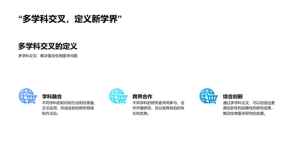 生物医学研究进展