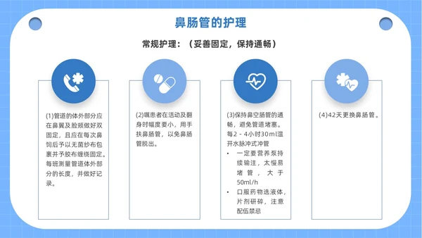 蓝色医疗人物插画风鼻空肠管的护理培训课件PPT