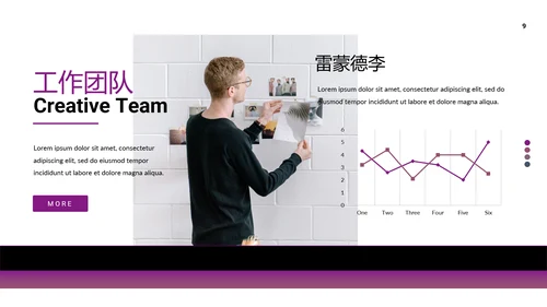 现代创意欧美风公司简介商务通用PPT模板